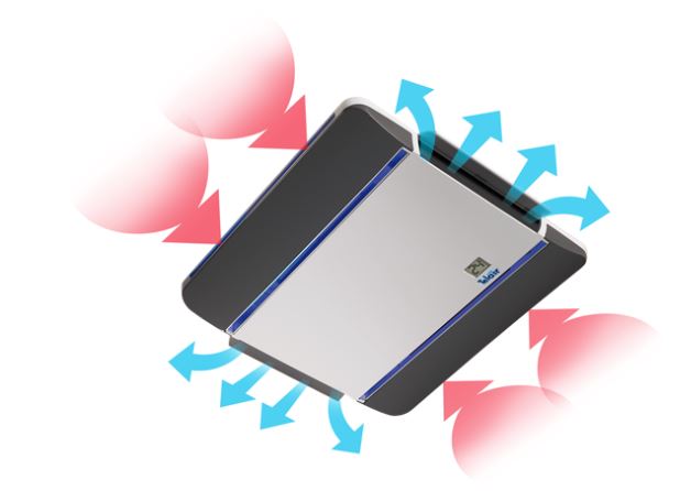 Condizionatore E-Van 5400H - TELAIR